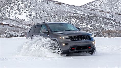 Which 4×4 Mode Is Best In Snow?