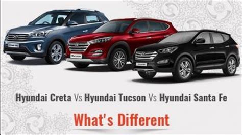 Which Car Is More Expensive Santa Fe Or Tucson?