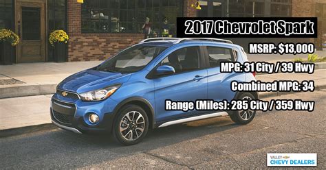 Which Chevy Gets The Best Mpg?