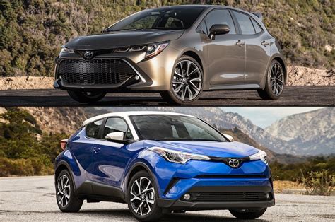 Which is better Corolla or C-HR?