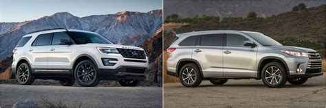 Which Is Bigger Ford Explorer Or Toyota Highlander?