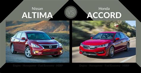 Which Is More Reliable Honda Accord Or Nissan Altima?