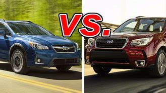 Which Sits Higher Forester Or Crosstrek?