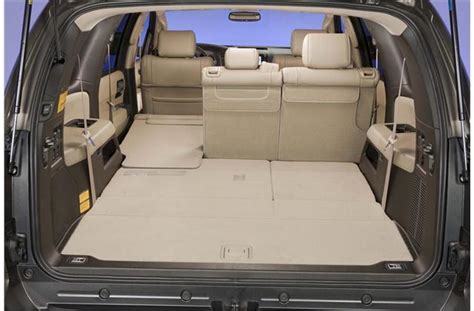 Which Suv Has Tallest Cargo Space?