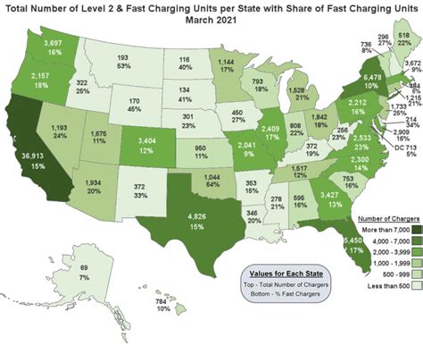 Who Has The Most Charging Stations In The Us?