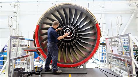 Who Is The Largest Engine Manufacturer?