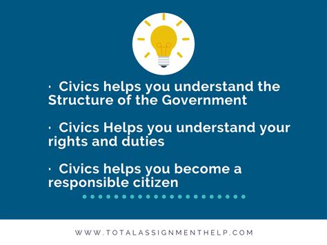 Why Are Civics So Popular?