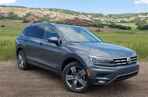 Why Is A Tiguan Called A Tiguan?