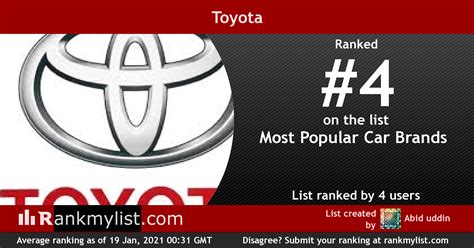 Why Toyota Is The Most Preferred Brand?